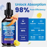 MEGNETA Potassium Supplement packaging with ingredients list