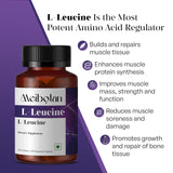 MEIBOTAN Leucine Supplement opened with capsules visible