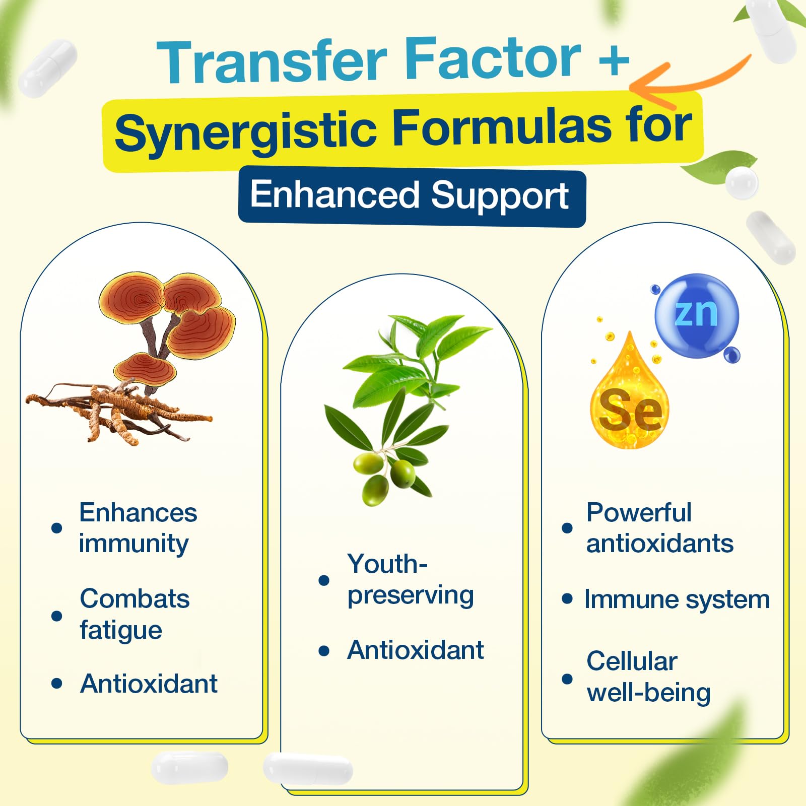 Meliorantheris Transfer Factor bottle with capsules