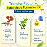 Meliorantheris Transfer Factor supplement capsules on a wooden surface