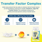 Meliorantheris Transfer Factor supplement side view with dosage information