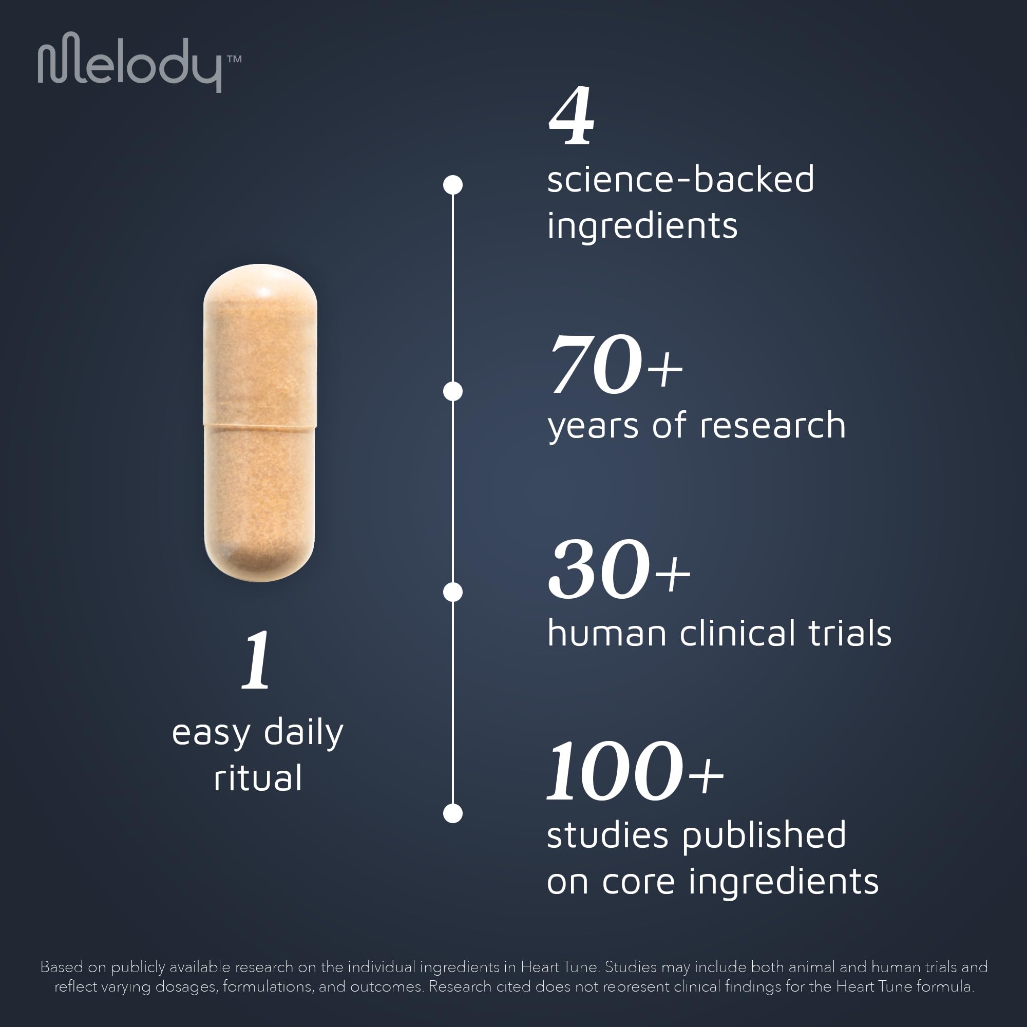 Melody Daily Heart Support Supplement in a lifestyle setting