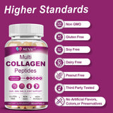 MENXI Collagen Supplement displayed with lifestyle setting