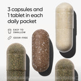 meOrigin Men's Multivitamin Complex ingredients list