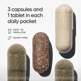 meOrigin Women's Multivitamin Complex ingredients list