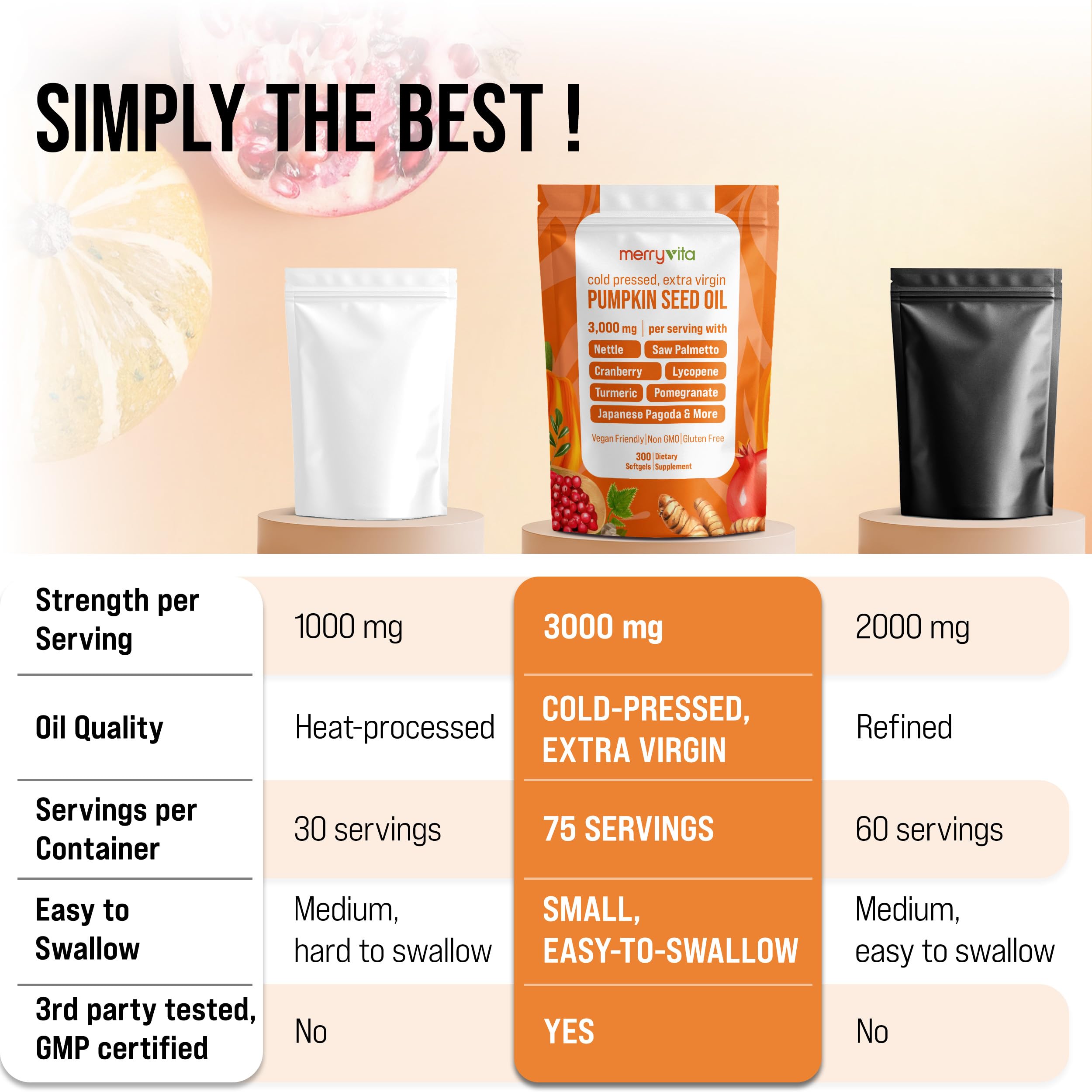 MERRY VITA Saw Palmetto & Pumpkin Seed Oil ingredients list