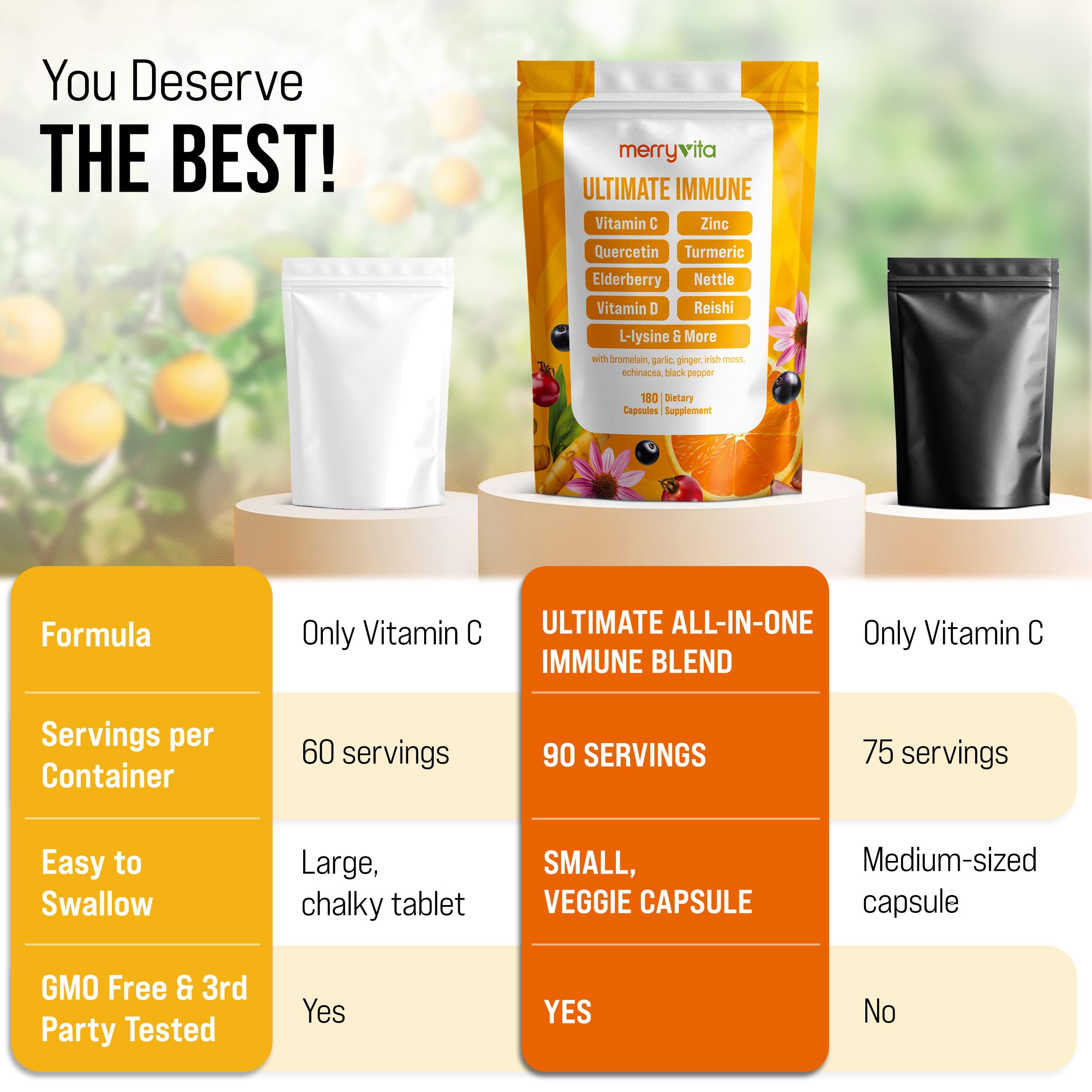 MERRY VITA Vitamin C Supplement lifestyle scene