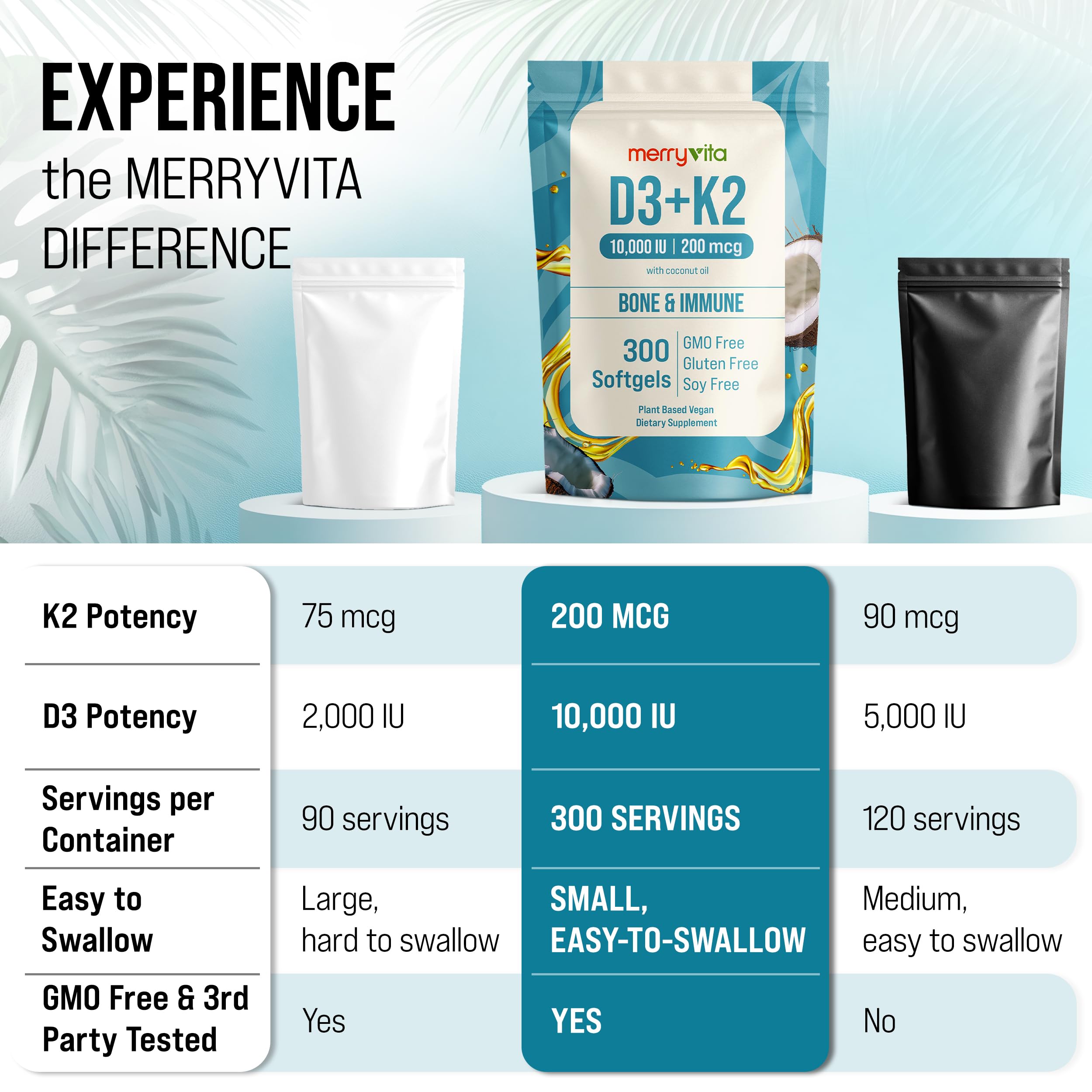 MERRY VITA Vitamin D3 + K2 Softgels with a measuring spoon