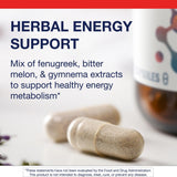 Metagenics Fenugreek Plus Capsules back view with ingredient list