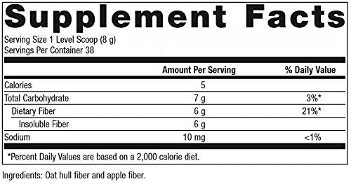 Metagenics MetaFiber Dietary Fiber Supplement packaging and scoop