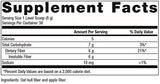 Metagenics MetaFiber Dietary Fiber Supplement packaging and scoop