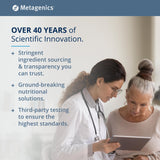 Metagenics Methylated Folate Support ingredients list