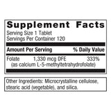 Metagenics Methylated Folate Support tablet packaging