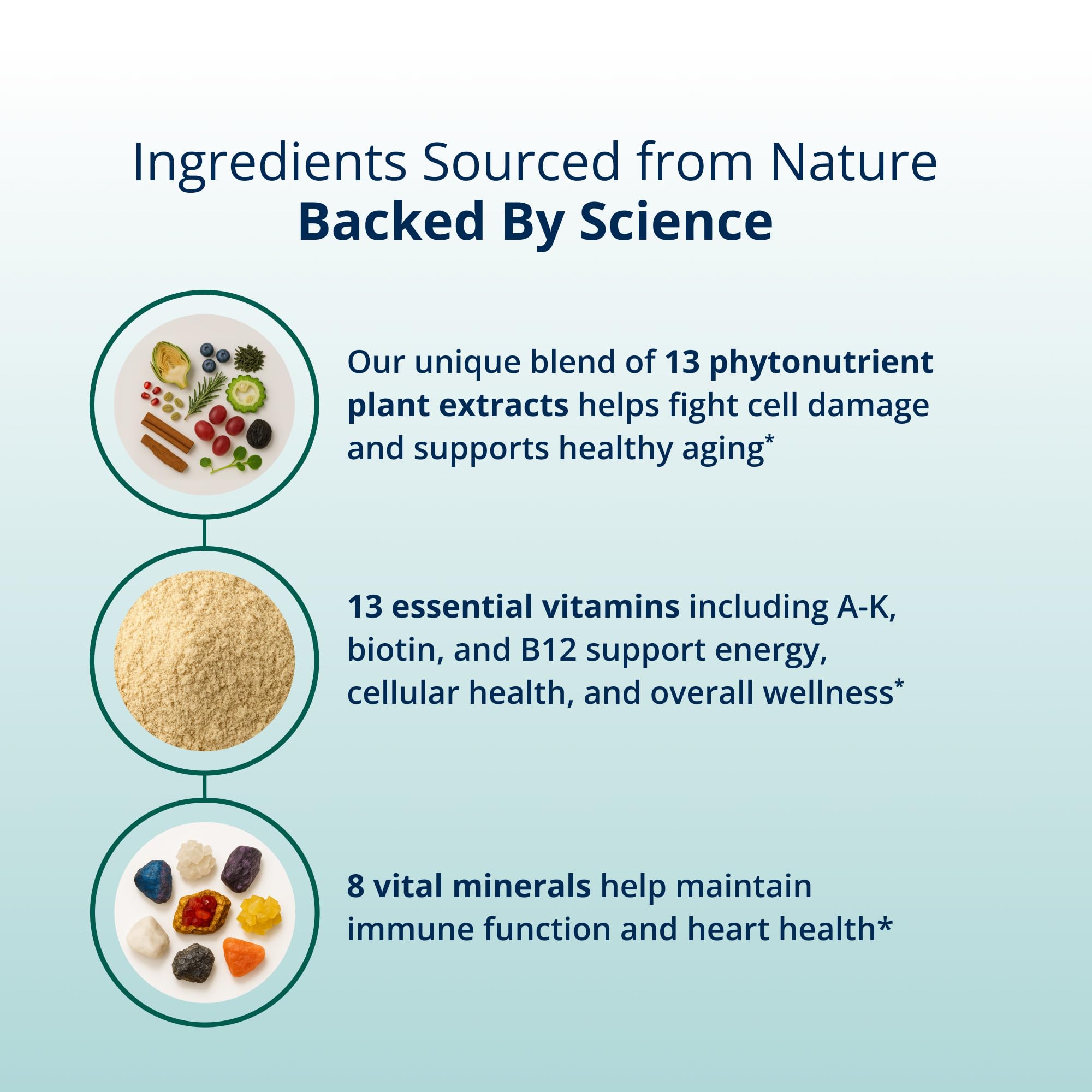 Metagenics PhytoMulti Multivitamin with measuring spoon