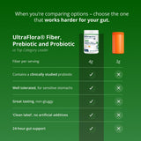 Metagenics UltraFlora Fiber powder texture in a bowl