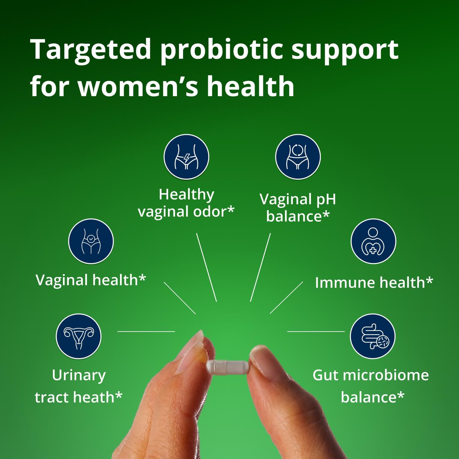 Metagenics UltraFlora Womens Probiotic Capsules bottle side view