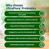Metagenics UltraFlora Womens Probiotic Capsules with ingredients list