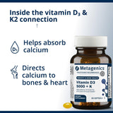 Metagenics Vitamin D3 & K2 5000 IU Softgels back label