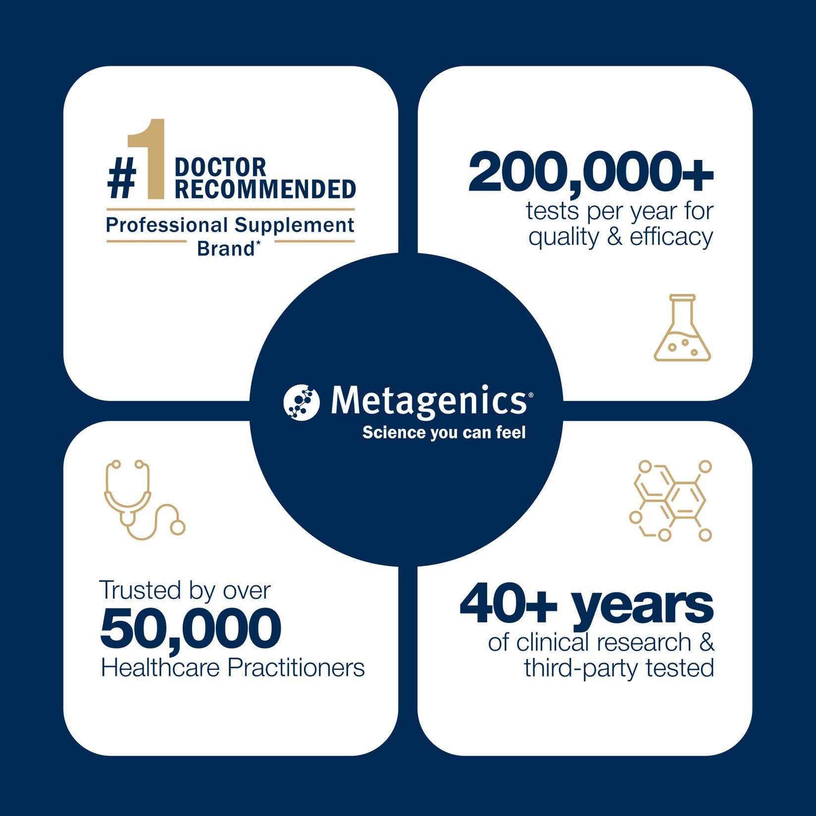 Metagenics Vitamin D3 & K2 5000 IU Softgels with a glass of water