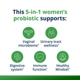 Metagenics Women's Multi-Benefit Probiotic 30 Capsules back view