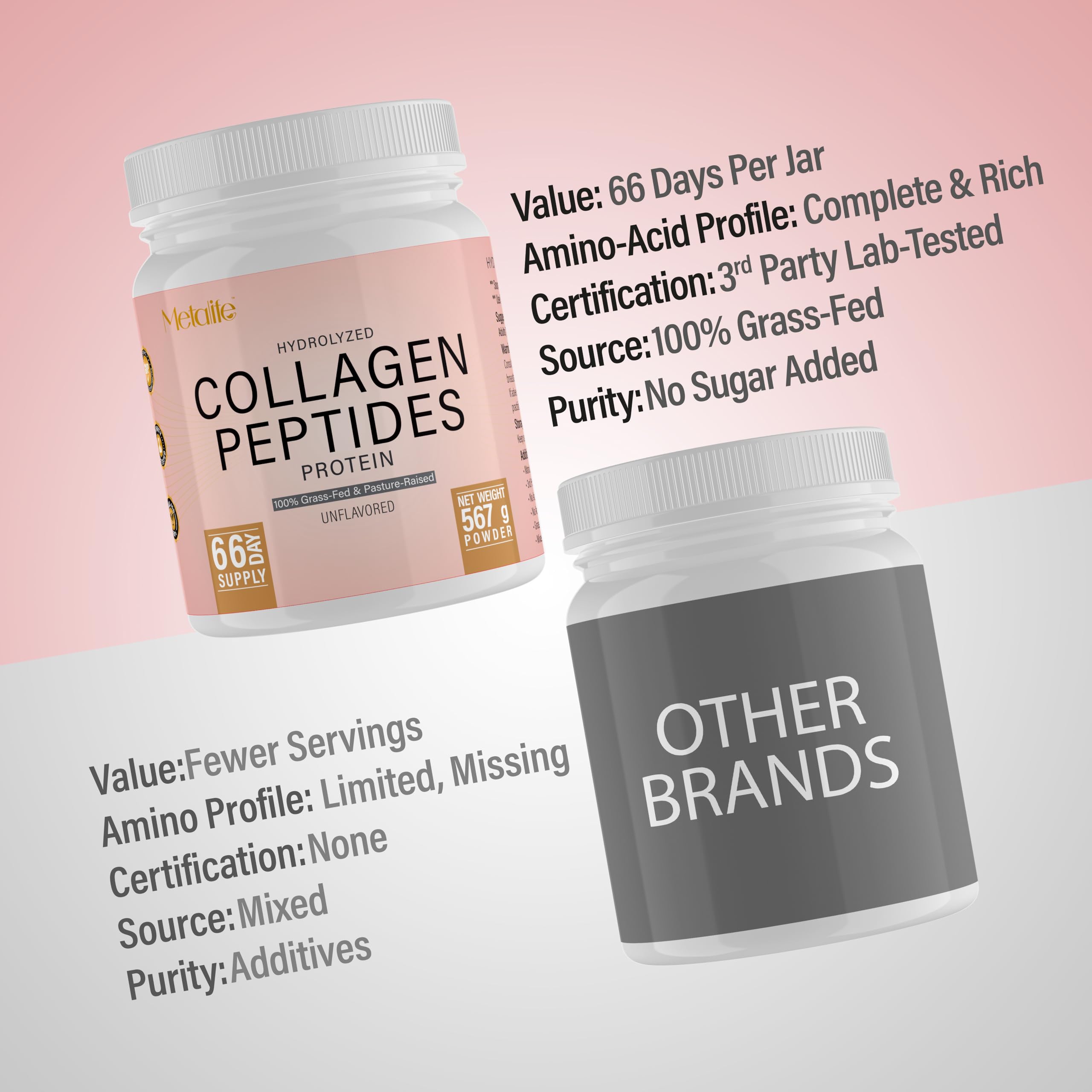 METALIFE Collagen Powder in a smoothie bowl