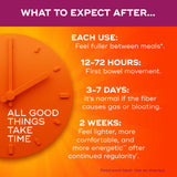 Metamucil Premium Blend Psyllium Fiber Powder 1050g ingredients list