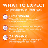 Metamucil Psyllium Husk Capsules on a kitchen counter