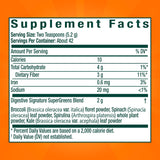 Metamucil SuperGreens daily Blend 218g nutritional information