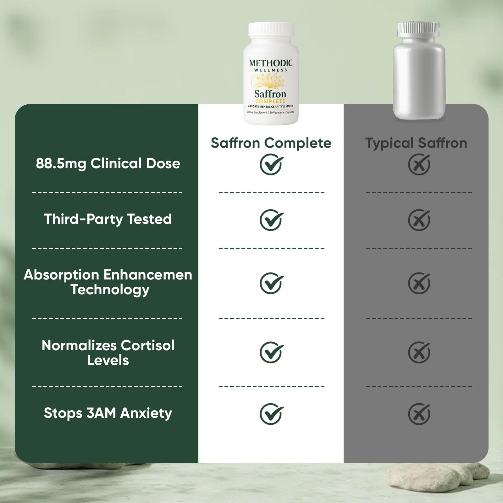 METHODIC WELLNESS Curcumin Capsules with a measuring spoon