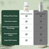 METHODIC WELLNESS Curcumin Capsules with a measuring spoon
