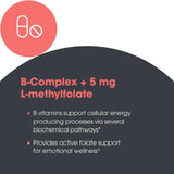MethylPro B Complex + L-Methylfolate 5 mg capsules with label details