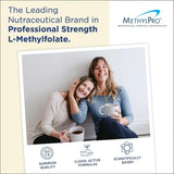 MethylPro L-Methylfolate 10mg supplement capsule close-up