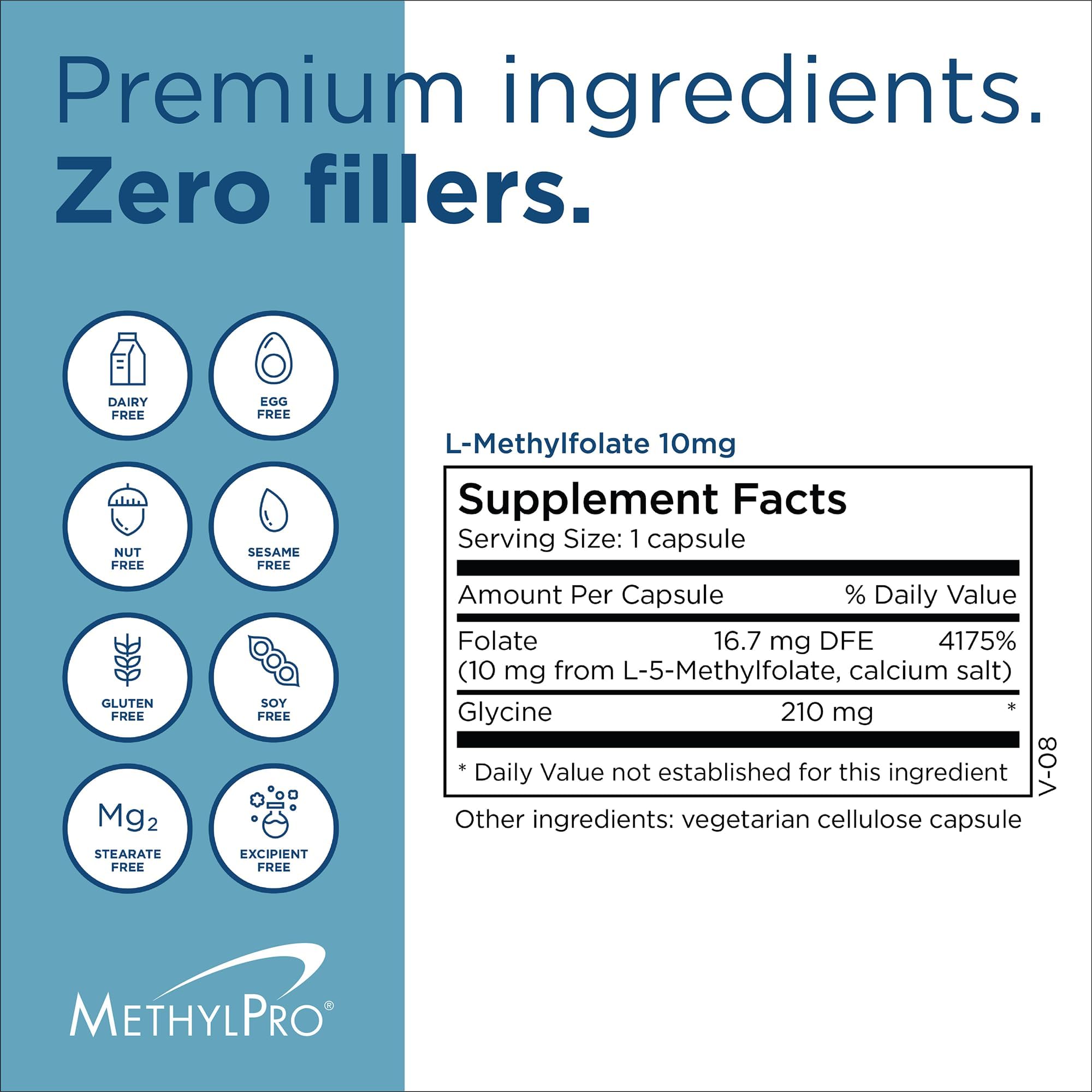 MethylPro L-Methylfolate 10mg supplement lifestyle shot