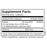 MethylPro L-Methylfolate 15 mg supplement side view