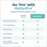 MethylPro L-Methylfolate 15mg + Cofactors capsule close-up
