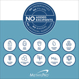 MethylPro L-Methylfolate 15mg + Cofactors displayed with other supplements