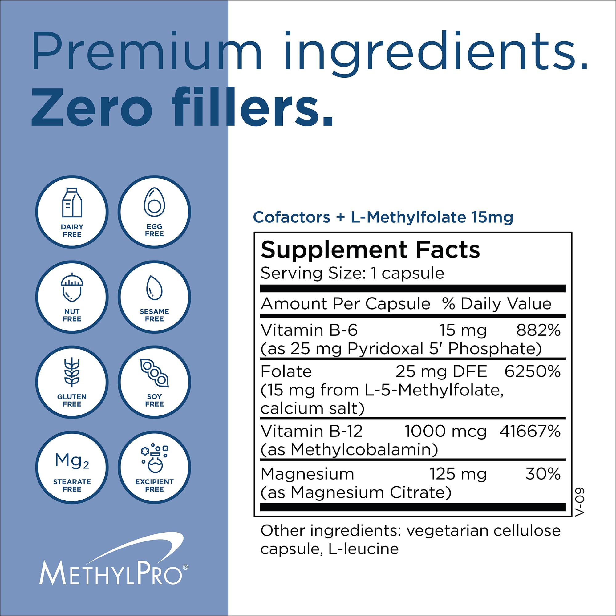 MethylPro L-Methylfolate 15mg + Cofactors ingredients list