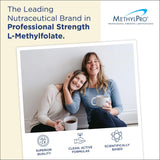 MethylPro L-Methylfolate 2.5mg supplement close-up
