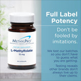 MethylPro L-Methylfolate 2.5mg supplement on a countertop