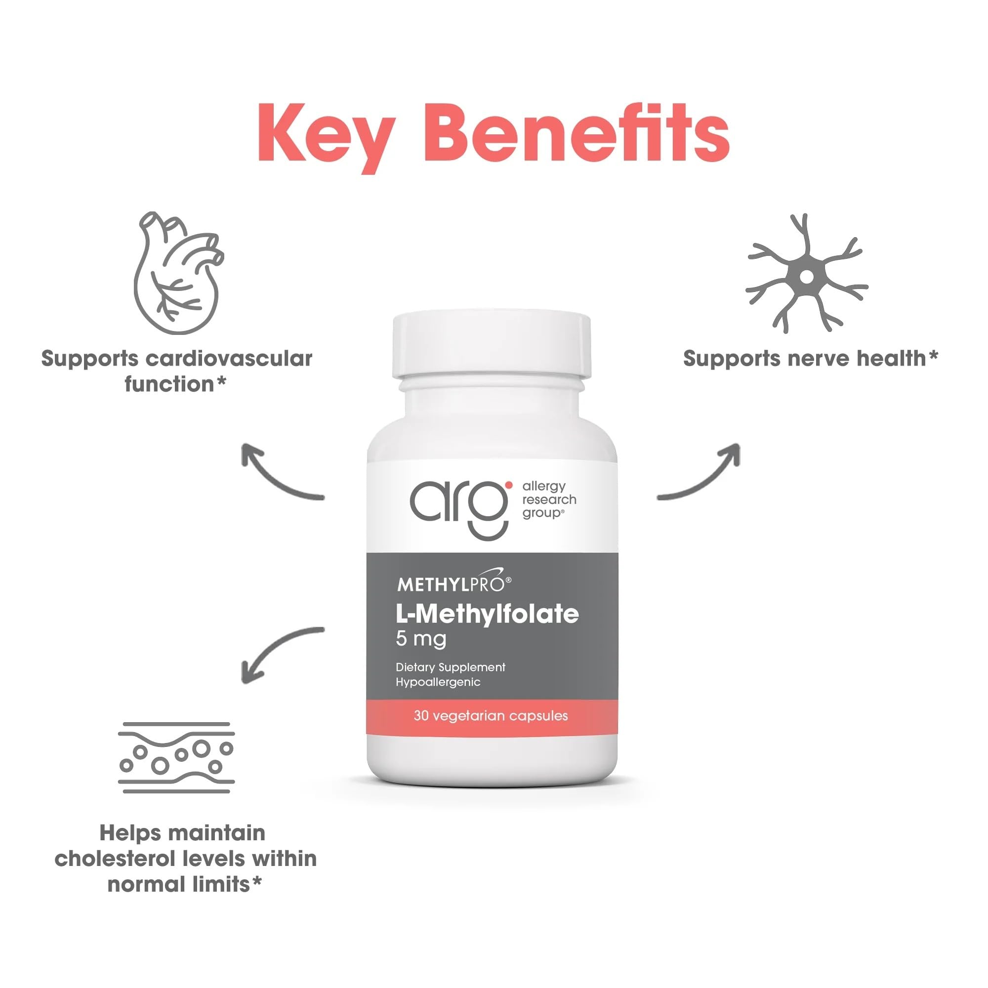 MethylPro L-Methylfolate 5mg supplement with measuring scoop