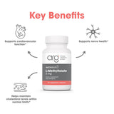 MethylPro L-Methylfolate 5mg supplement with measuring scoop