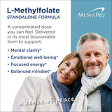 MethylPro L-Methylfolate 7.5mg capsules in a bowl