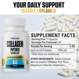 MetpharmUSA Collagen Peptides Capsules lifestyle scene with a glass of water