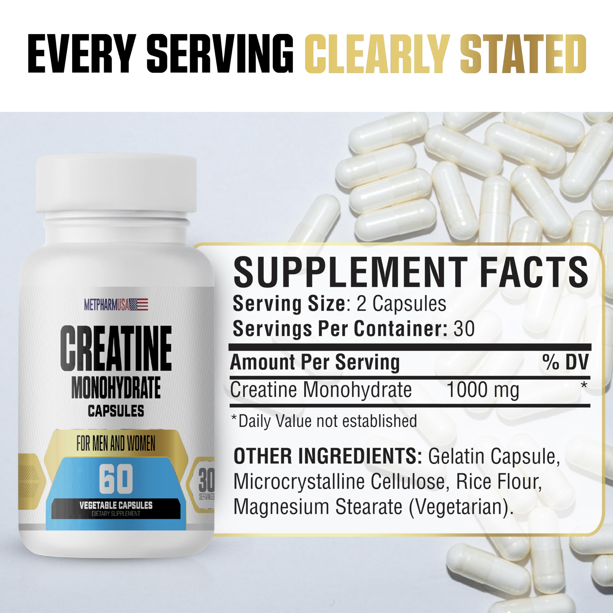 MetpharmUSA Creatine Monohydrate Capsules close-up of the capsules