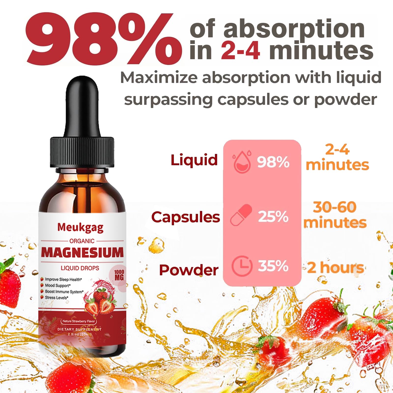 Meukgag Magnesium Complex Liquid Drops 1000mg strawberry flavour