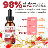 Meukgag Magnesium Complex Liquid Drops 1000mg strawberry flavour