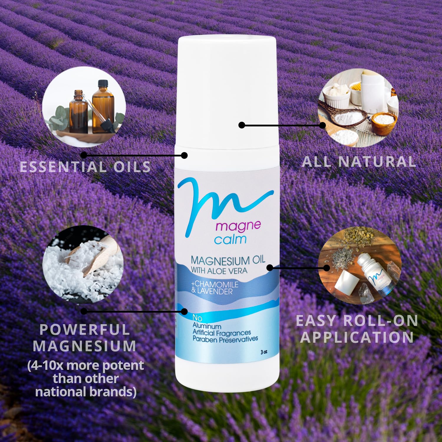 MG12 MagneCalm Roll-On packaging with ingredients listed
