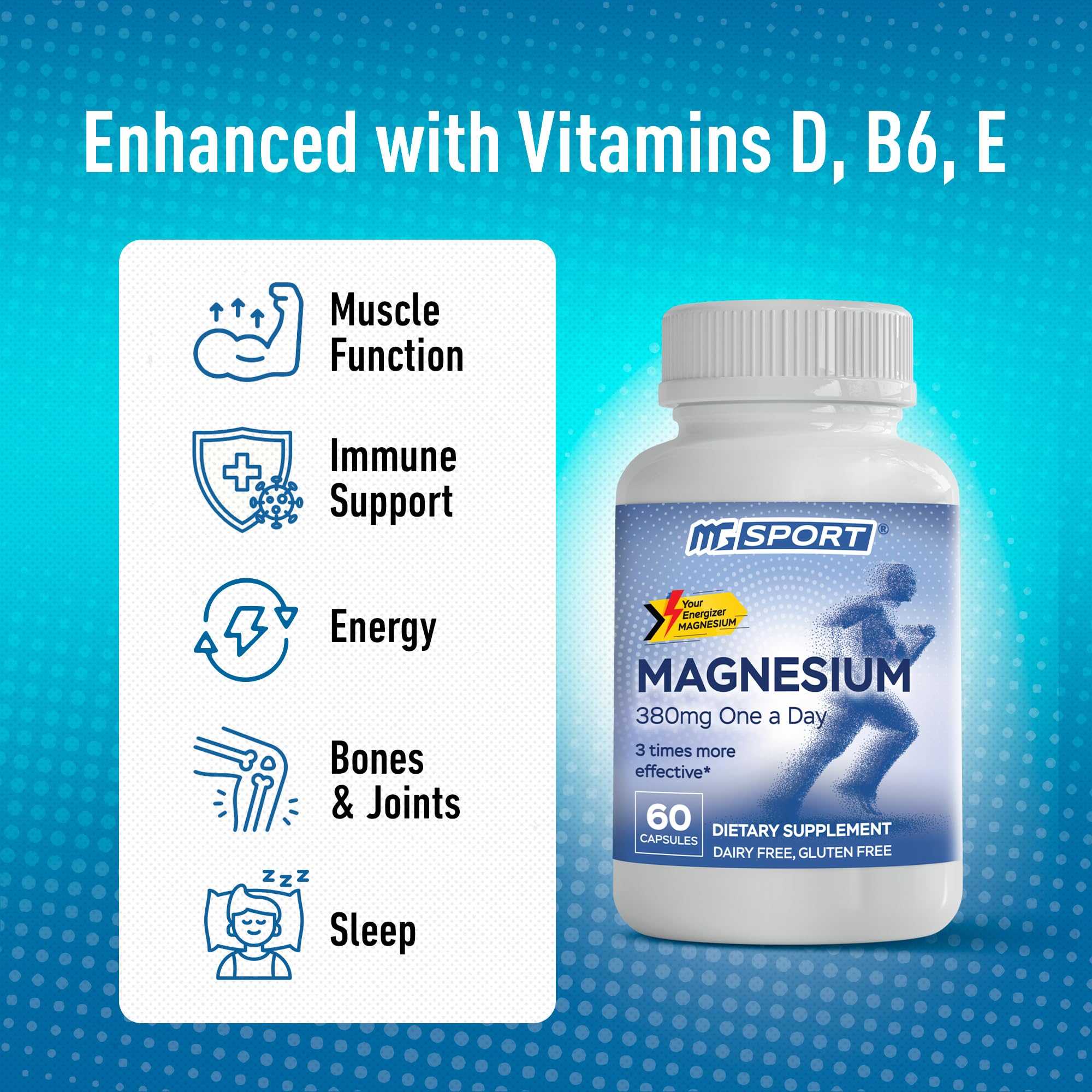 MgSport Magnesium Supplement 380mg capsule packaging
