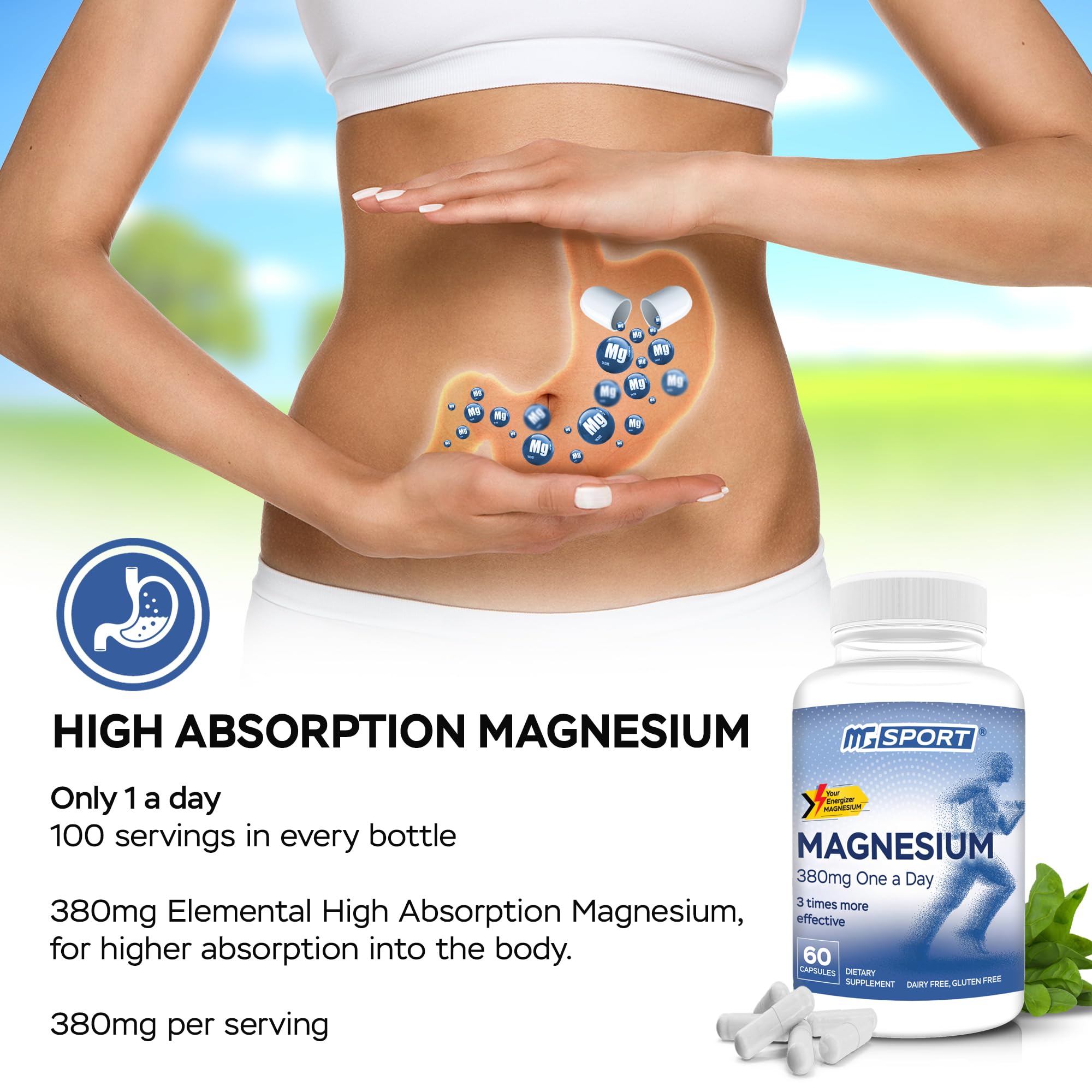 MgSport Magnesium Supplement 380mg capsule side view