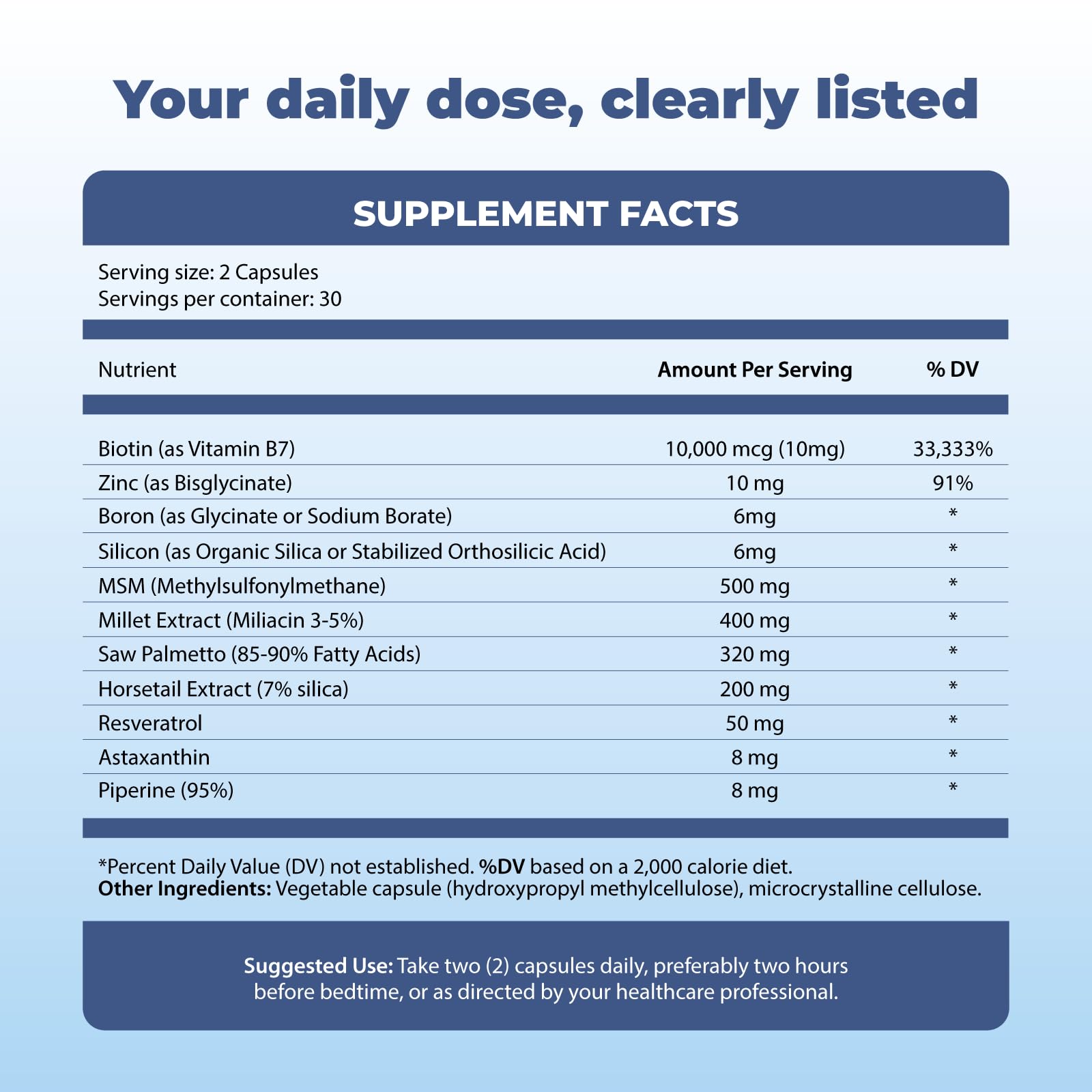 Michelle Peiret BM10 Max Boron Supplement lifestyle scene with natural elements